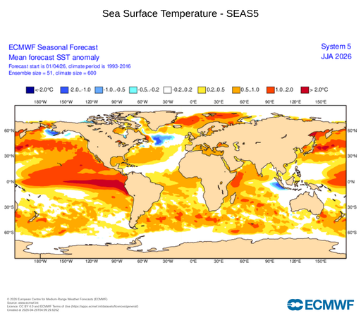 Aumenta la probabilidad de formaci&oacute;n de un episodio de El Ni&ntilde;o, seg&uacute;n la Organizaci&oacute;n Meteorol&oacute;gica Mundial