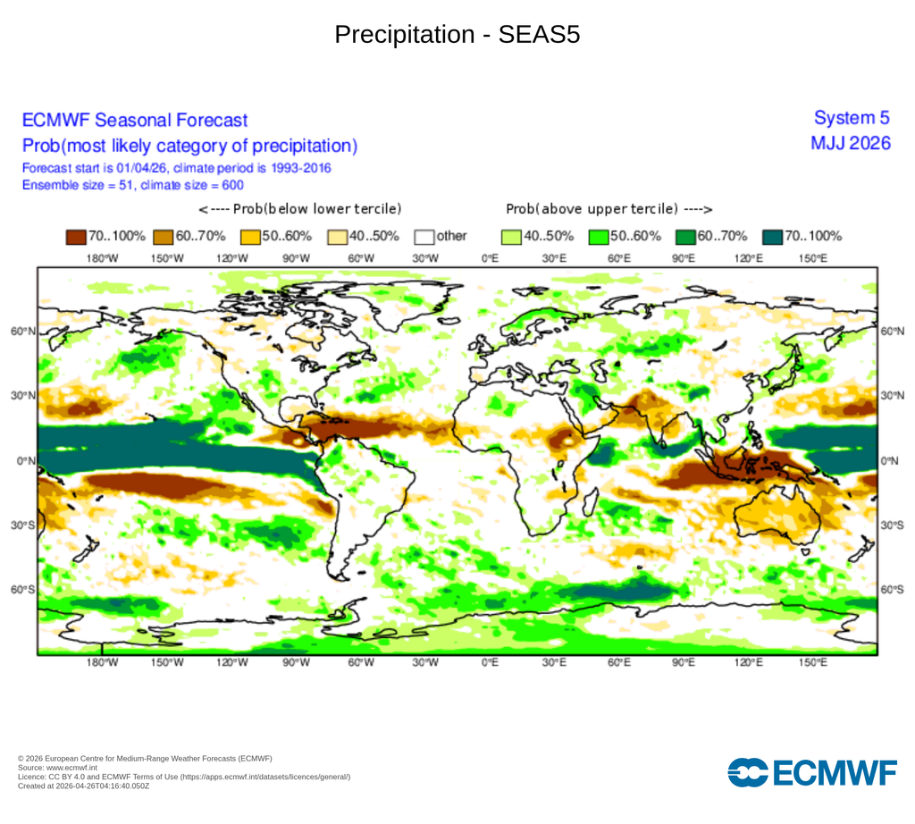Anomalías de precipitación para el mismo periodo, MJJ,: zonas en verde con anomalías positivas y en naranja, con anomalías negativas. Fuente: ECMWF