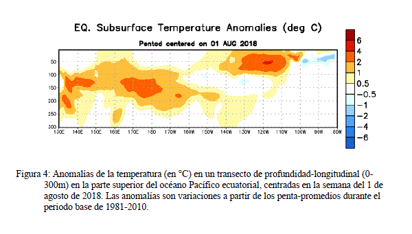 Aumentan Las Probabilidades De Un Evento De El Niño Para Lo Que Queda De 2018 Aumentan Las Probabilidades De Un Evento De El Niño Para Lo Que Queda De 2018