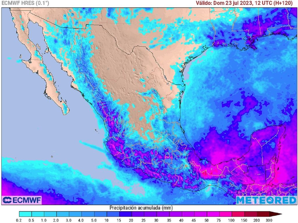 Modelo ECMWF - Lluvia acumulada en milímetros