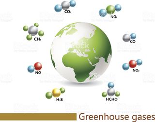 Avances del Sistema global de información sobre gases de efecto invernadero