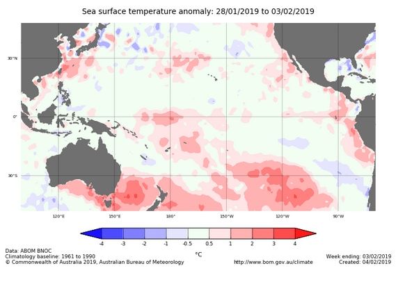 Avences De Predicción De El Niño Para Primavera – Verano De 2019 Avences De Predicción De El Niño Para Primavera – Verano De 2019