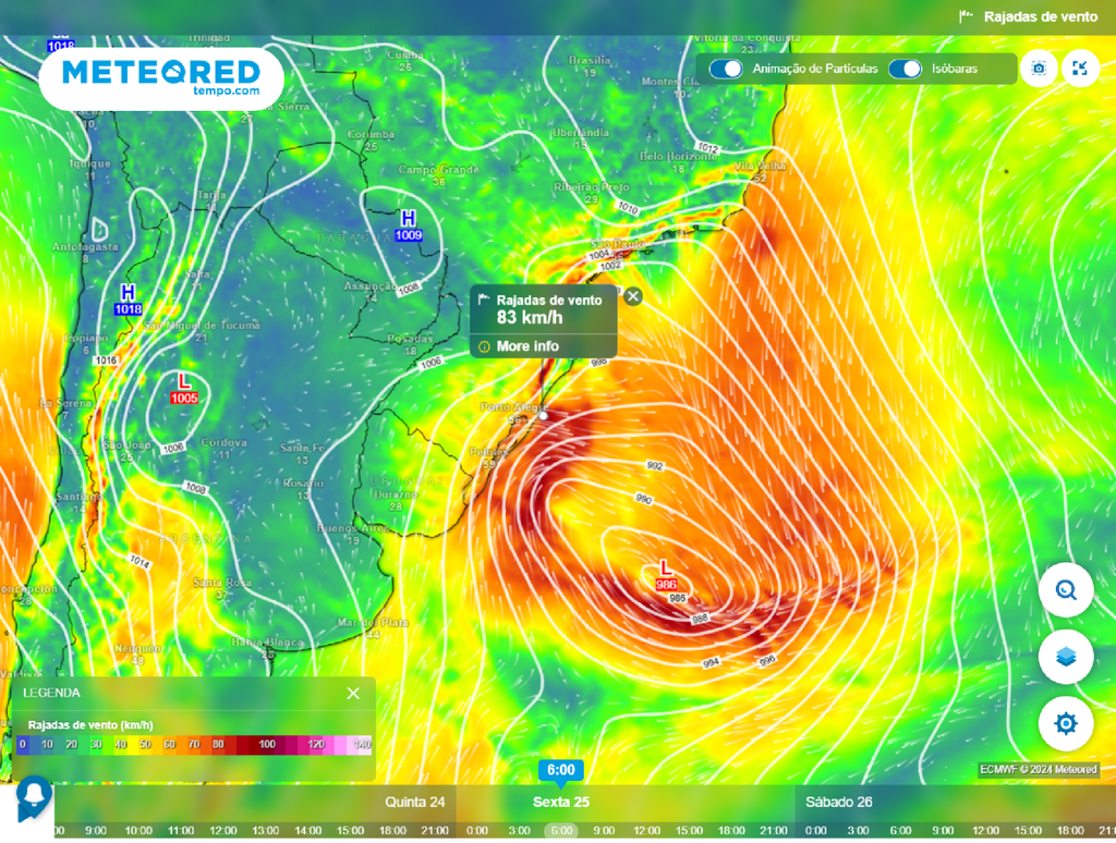 previsão, ecmwf, rajadas de vento