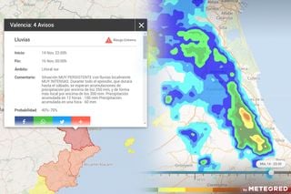 Aviso rojo por lluvias torrenciales en el litoral sur de Valencia