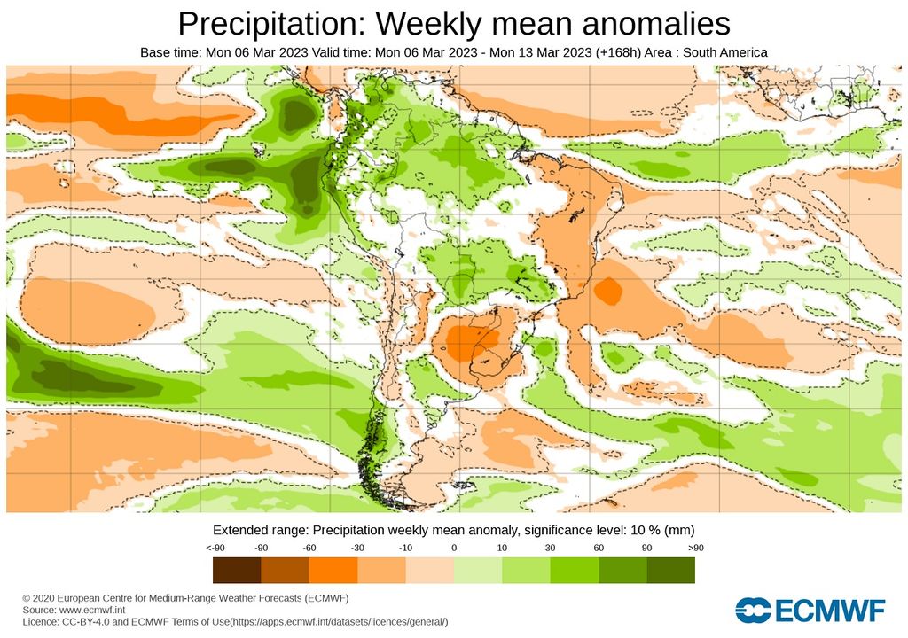 anomalía de precipitación semanal; modelo ECMWF anomalía de precipitación semanal; modelo ECMWF