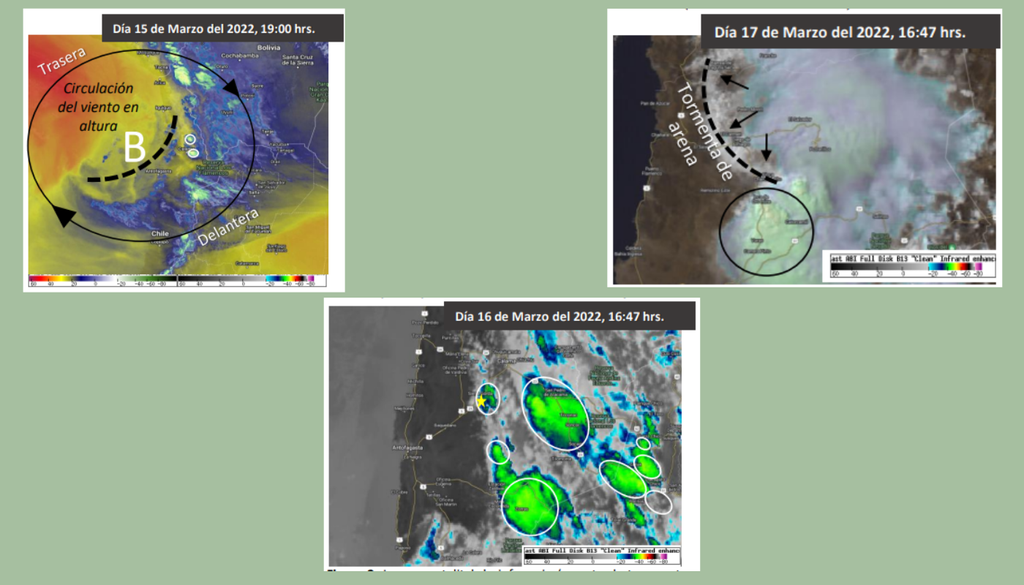 Evolución de la baja segregada que afectó a Antofagasta y Atacama entre el 15 y 17 de marzo de 2022, generando intensas precipitaciones, tormentas eléctricas, granizos y una tormenta de arena. Las imágenes muestran la circulación del sistema, el desarrollo de nubosidad convectiva y el frente de ráfaga asociado a las tormentas. Crédito: DMC.