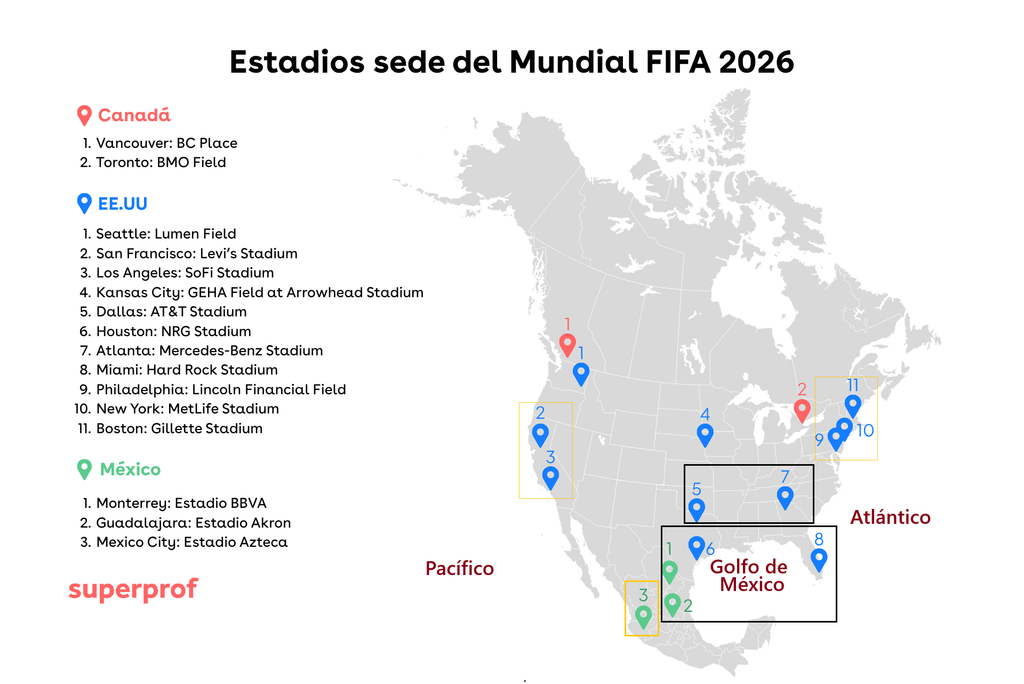 Sedes del Mundial de 2026 y zonas potencialmente afectadas por estructuras tropicales. Fuente: Superprof.