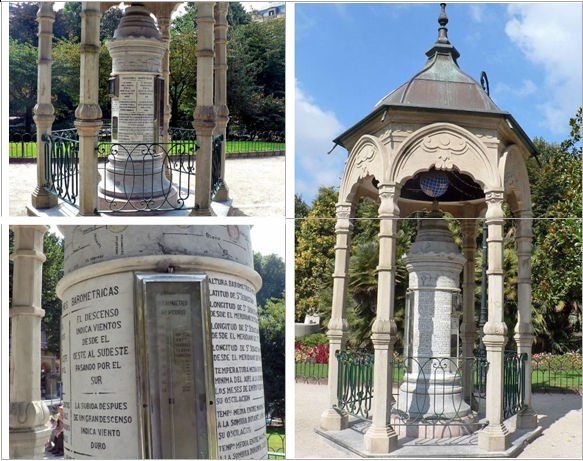Diferentes detalles de la columna meteorológica de la Plaza Guipúzcoa de San Sebastián Figura 11.- Diferentes detalles de la columna meteorológica de la Plaza Guipúzcoa de San Sebastián. En la imagen de la parte inferior de la izquierda se pueden leer algunas de las inscripciones de la citada columna. Todas las fotografías son cortesía de Ramón Baylina Cabré.