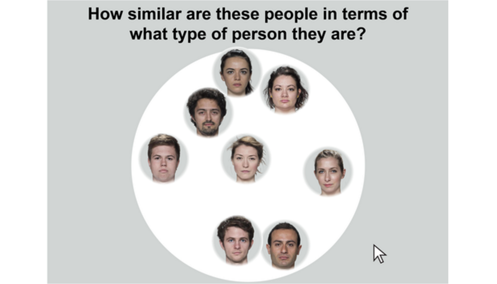 Den Studienteilnehmenden wurden Gesichter wie diese gezeigt, die sie nach vermuteten ähnlichen Persönlichkeitszügen anordnen sollten. Bild: Adolphs, lab/Caltech