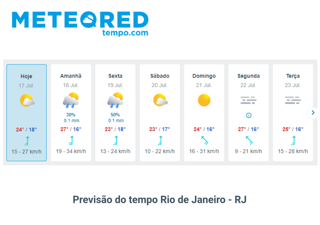 rio rio
