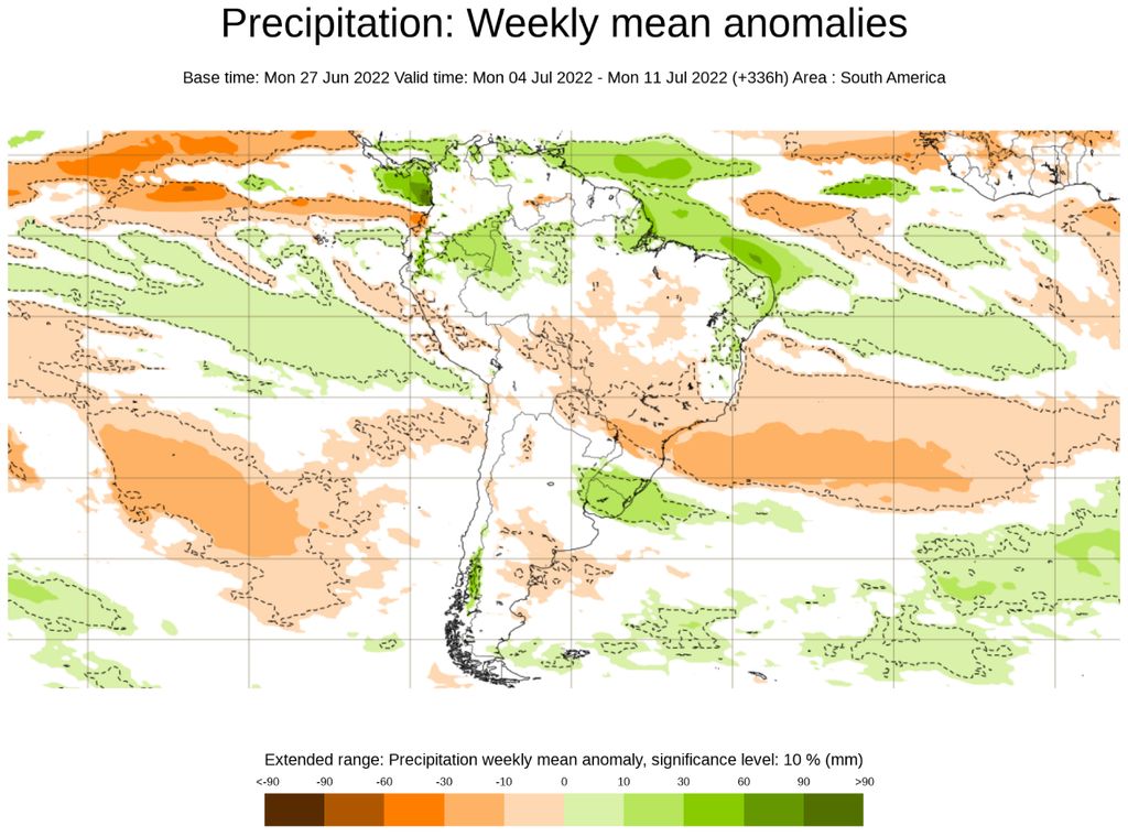 ECMWF ECMWF