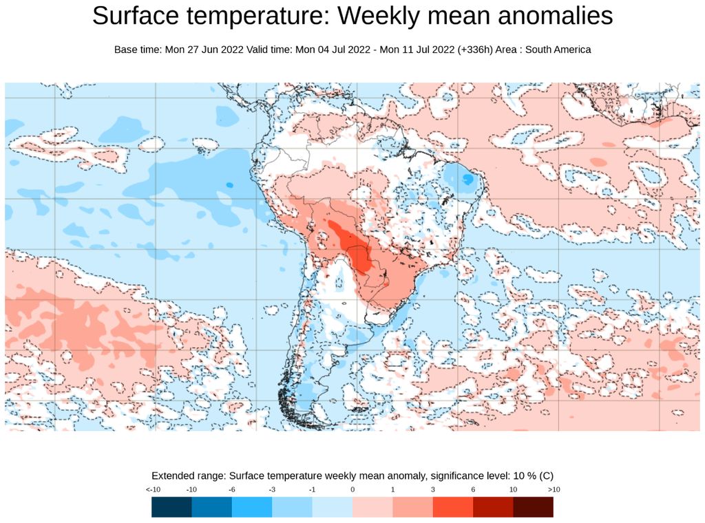 ECMWF ECMWF