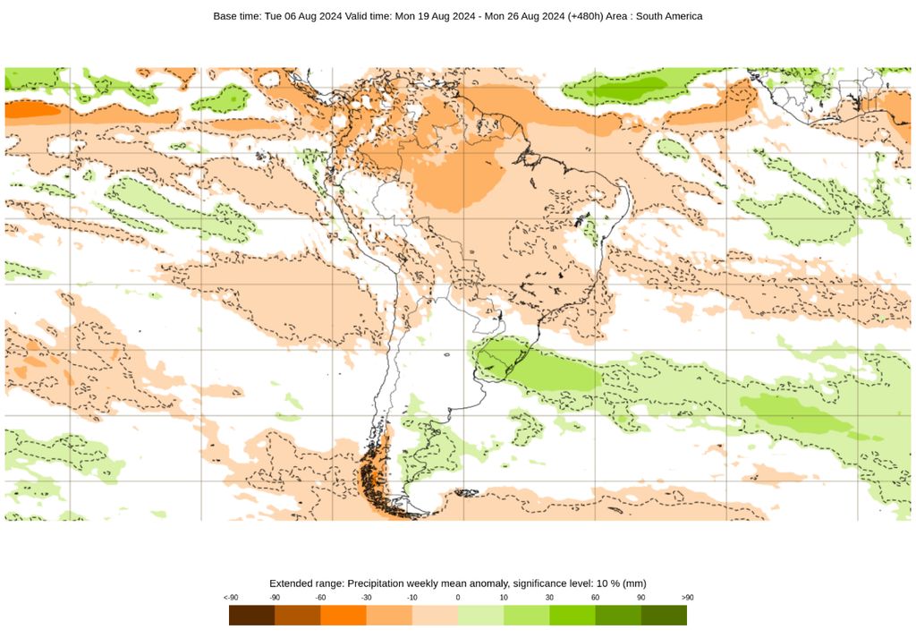 seca e onda de calor
