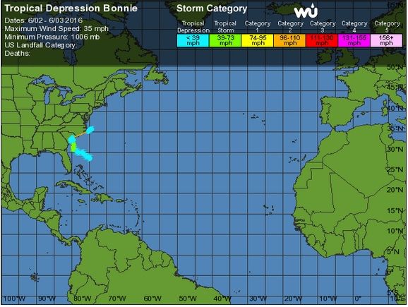 Bonnie Está De Vuelta Bonnie volvió a la vida como una depresión tropical cerca de los Outer Banks de Carolina del Norte a las 11 am EDT del jueves 2 de junio de 2016, cuando CNH comenzó a emitir avisos de nuevo sobre el sistema.Las imágenes de satélite en la mañana del jueves mostraron que Bonnie había recuperado su circulación cerrada de superficie, con un área modesta de fuertes tormentas eléctricas cerca del centro. Estas tormentas dejaron entre 25-70 mm de la lluvia en los Outer Banks de Carolina del Norte a través de la noche del jueves. Bonnie se dirigió hacia el este-noreste hacia el mar, y no causará más problemas en las áreas terrestres.Trayectoria de Bonnie como ciclón tropical y su "renacer" después de un periodo de ser clasificado como post-Bonnie (segmento amarillo)Bonnie estará en una zona de baja cizalladura del viento y aguas relativamente cálidas 26 ° C de la corriente del Golfo a través de la noche del jueves, lo que puede permitir la intensificación de una tormenta tropical mínima con vientos de 40 -. 45 mph por la mañana del viernes. Más tarde, Bonnie se encontrará con aguas de 24 ° C, que favorecerá su disipación por este fin de semana como tormenta tropical.La versión 2016 de la tormenta tropical Bonnie fue la séptima encarnación de la tormenta, que hizo su primera aparición en 1980. Sólo otras cinco tormentas tropicales del Atlántico han tenido más apariciones que Bonnie: Arlene con diez, Florence, con nueve, Cindy con ocho, Dolly con ocho, y Frances con ocho. Las siete versiones de Bonnie que han tocado tierra en seis años diferentes (si incluimos las recaladas con la fuerza de depresión tropical). Sólo otras dos tormentas con nombre, Arlene y Beryl, también han hecho impactos en tierra como una depresión tropical o más fuerte en un máximo de seis años diferentes:BONNIE – 1980 – No; 1986 – Texas; 1992 – Azores; 1998 – Carolina del Norte; 2004 – Florida; 2010 – Florida; 2016 como depresión tropical, Carolina del Sur.ARLENE – 1959 – Louisiana; 1963 – Bermuda; 1967 – No; 1971 – No; 1981 – Cuba; 1987 – No; 1993 – Texas; 1999 – No; 2005 – Florida; 2011 – Mexico.BERYL – 1982 – Islas de Cabo Verde Islands; 1988 – Nueva Orleans; 1994 – Panama City, Florida; 2000 – Máxico; 2006 – Nantucket; 2012 – Jacksonville Beach, Florida. Nuestro agradecimiento al miembro Wunderground Mark Cole para estas estadísticas.Fuente: Wunderground.com