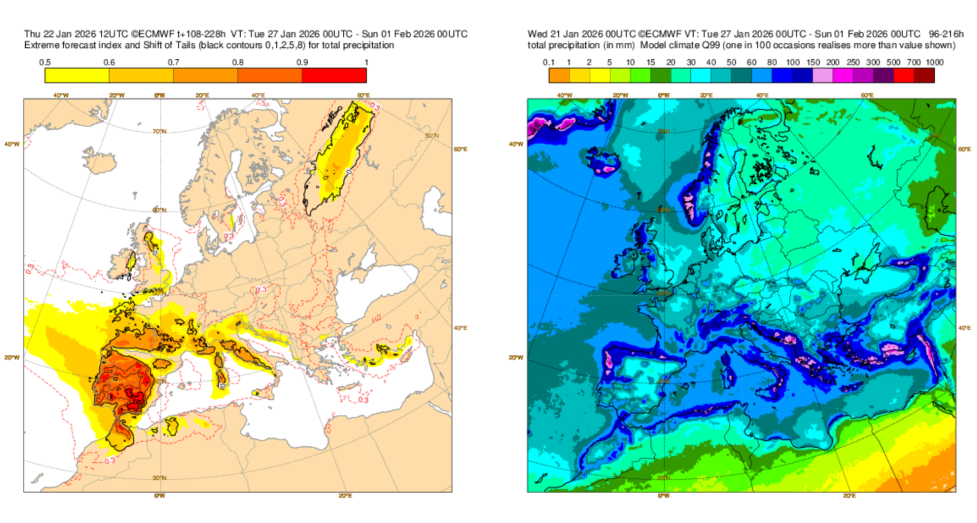 EFI de precipitación, izquierda, y acumuados de precipitación, derecha, según modelo ENS ECMWF para el periodo 27 de enero al 1 de febrero de 2026. ECMWF