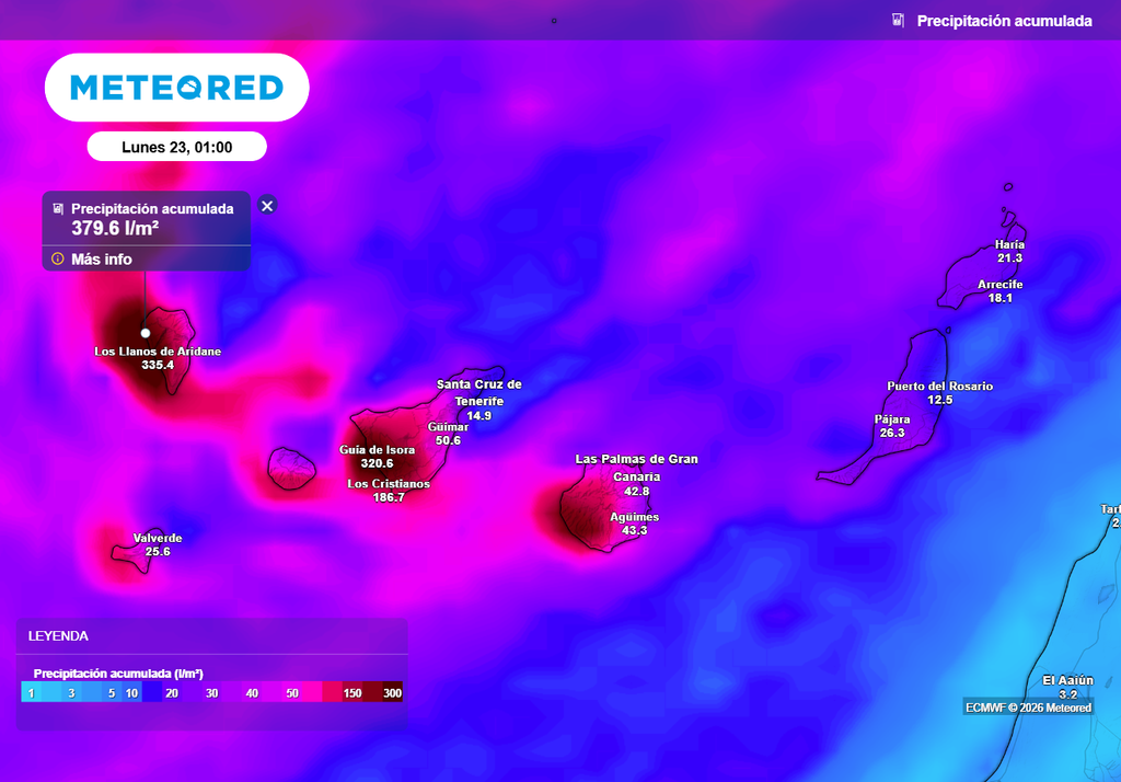 En las zonas más expuestas del oeste de las islas occidentales de Canarias, las precipitaciones acumuladas serán muy destacadas. El próximo viernes podrán alcanzar los 100 l/m2 y se superará con holgura este valor el fin de semana.