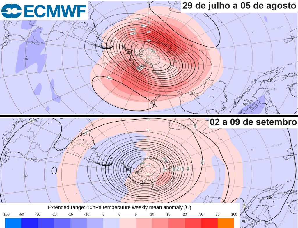 temperature anomaly, stratosphere