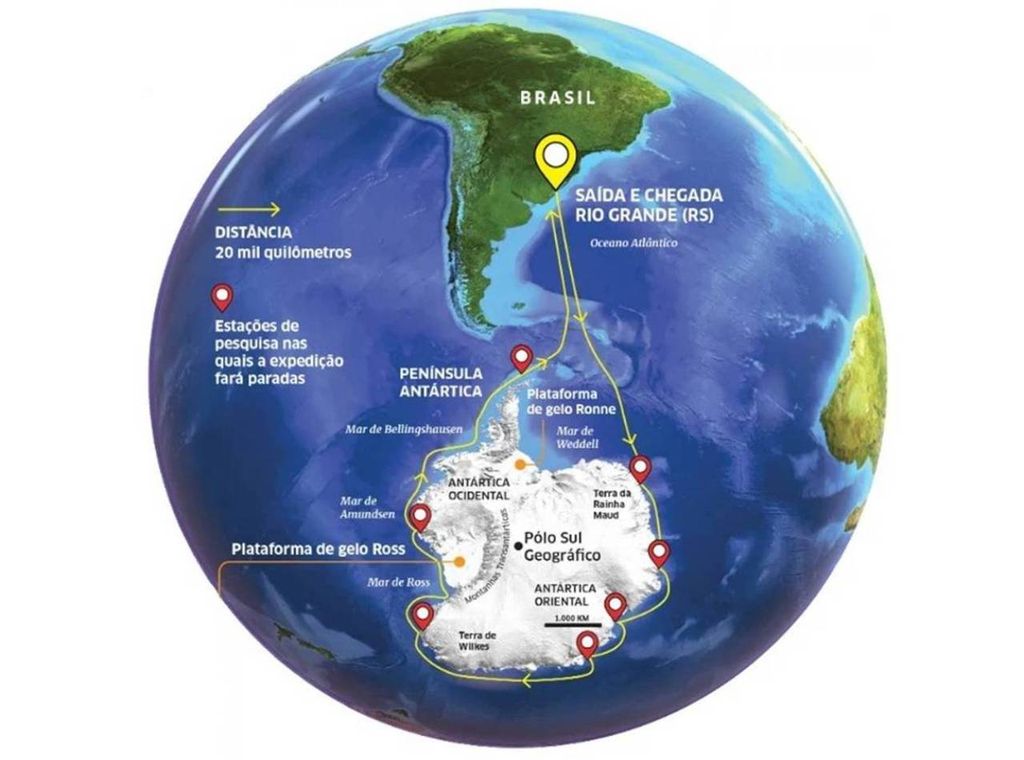 trajetória da expedição