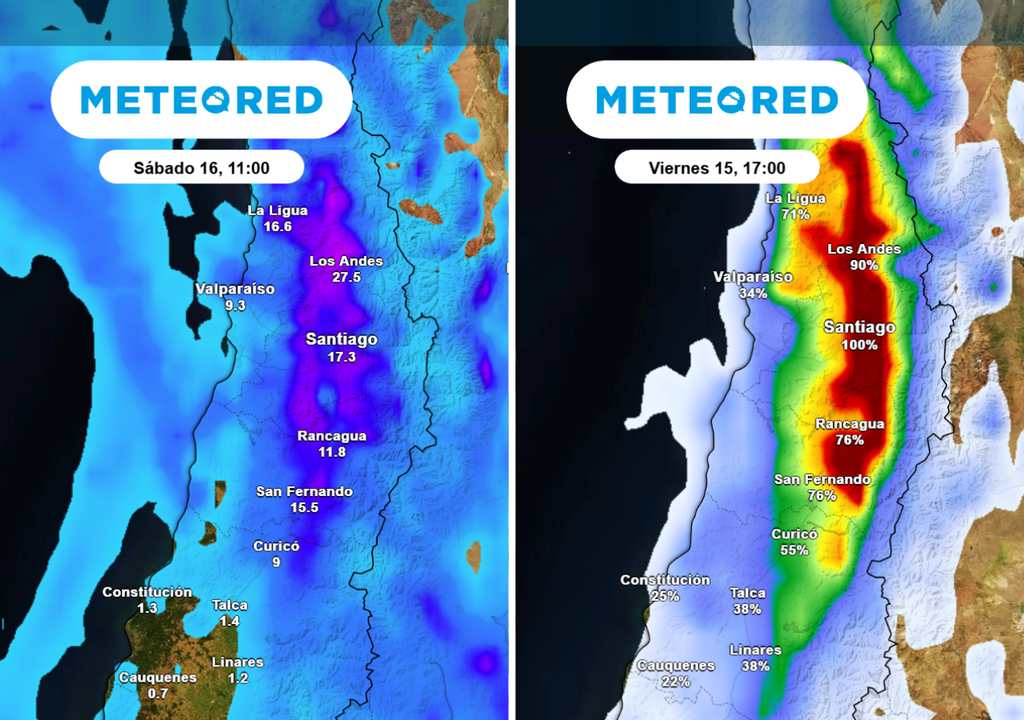 Acumulados y probabilidad de precipitaciones