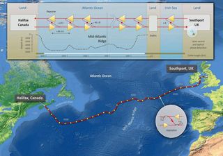 Cables submarinos para detectar terremotos alrededor del mundo