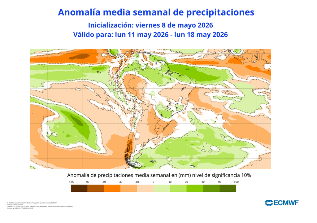 Gran parte del país, incluyendo la zona central presentarán anomalías de lluvias bajo los promedios históricos la próxima semana.