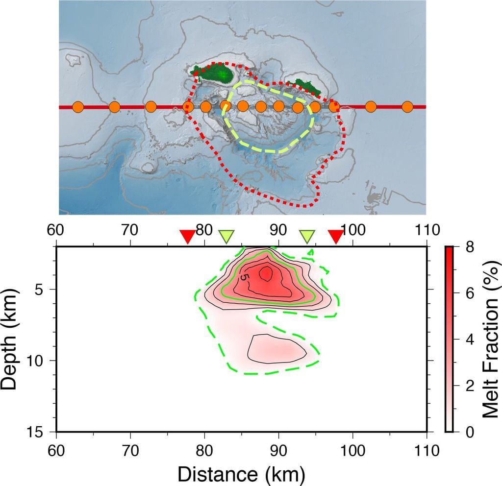 O geofísico Seama Nobukazu, da Universidade de Kobe, e a sua equipa descobriram uma região composta em grande parte por magma logo abaixo do vulcão que entrou em erupção há 7300 anos e caracterizaram o tamanho e a forma do reservatório de magma. Devido à sua extensão e localização, é evidente que se trata do mesmo reservatório de magma da erupção anterior", afirma. Crédito: A. Nagaya et al. (2026), Communications Earth & Environment (DOI 10.1038/s43247-026-03347-9)