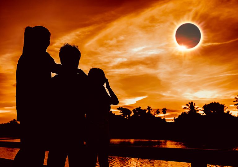 Eclipses 2021 Eclipses 2021