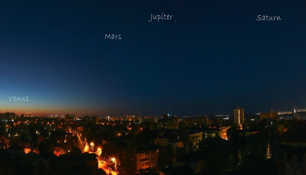 En un desfile planetario los planetas parecen estar sobre una línea recta en todo el cielo nocturno.
