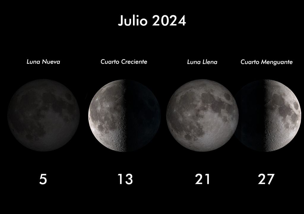 Fases Lunares Fases Lunares