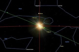 March astronomical calendar: equinox, a couple of eclipses and disappearance of Saturn's rings