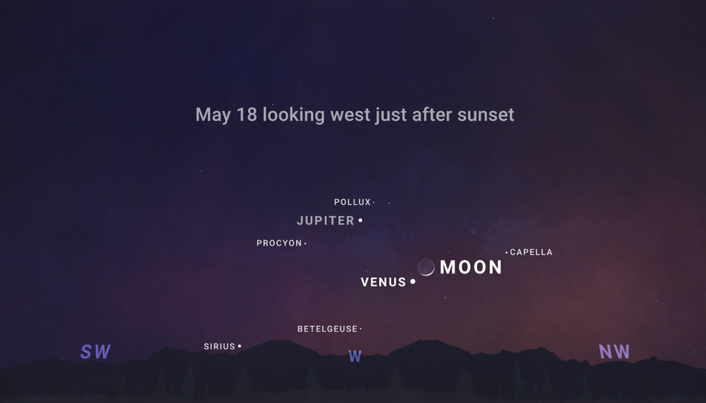 Ls fiesta planetaria llega con todo y el 18 de mes ocurrirá una doble conjunción de la Luna con Venus y Júpiter. Crédito: NASA.