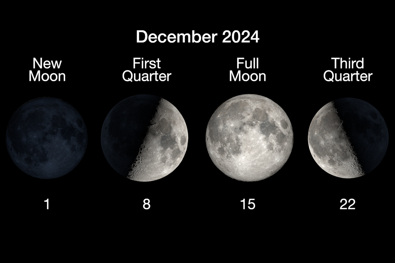 Calendario lunar de diciembre 2024 ¿cuándo se verá la última Luna