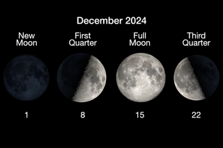 Calendario lunar de diciembre 2024: ¿cuándo se verá la última Luna llena en México?