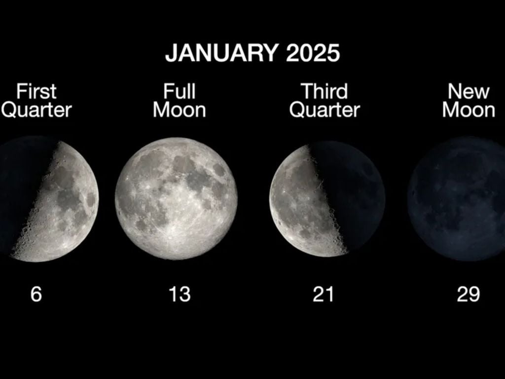 Calendario lunar de enero 2025 ¿cuándo se verá la primera luna llena