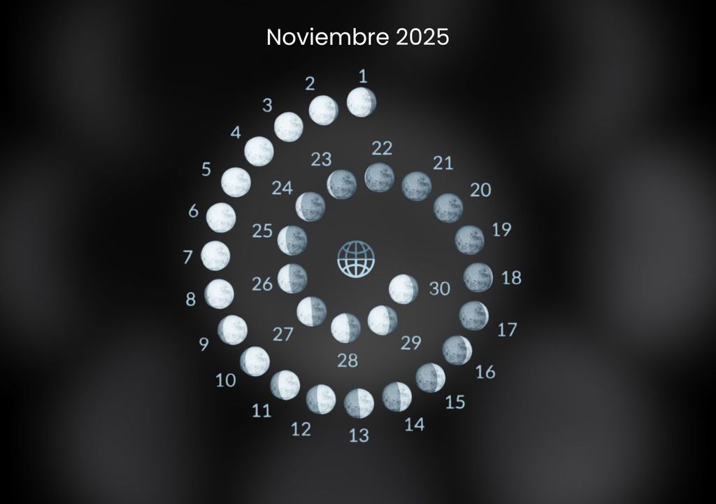 fases de la luna fases de la luna