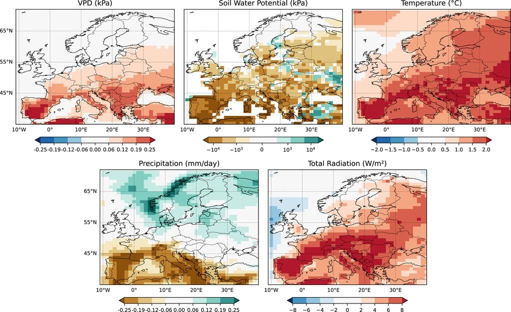 Cambios relativos en diferentes variables atmosféricas para el periodo 2050–2069 según lo simulado por CESM2-WACCM6. Clark, B., et al, Geophysical Research Letters, https://doi.org/10.1029/2026GL122759