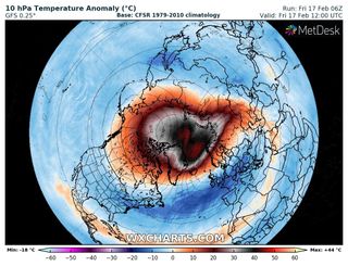 El calentamiento súbito estratosférico ya en marcha ¿Y ahora qué?