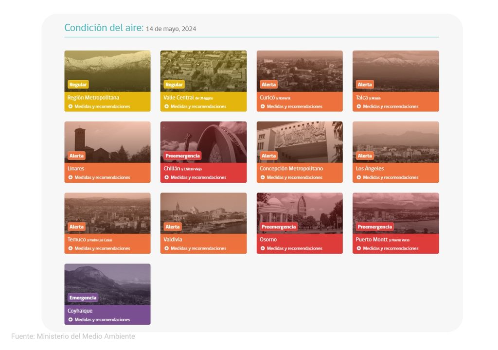 pronóstico GEC calidad del aire