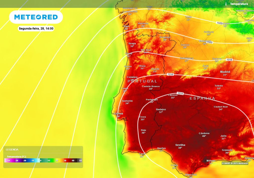 Temperaturas Temperaturas
