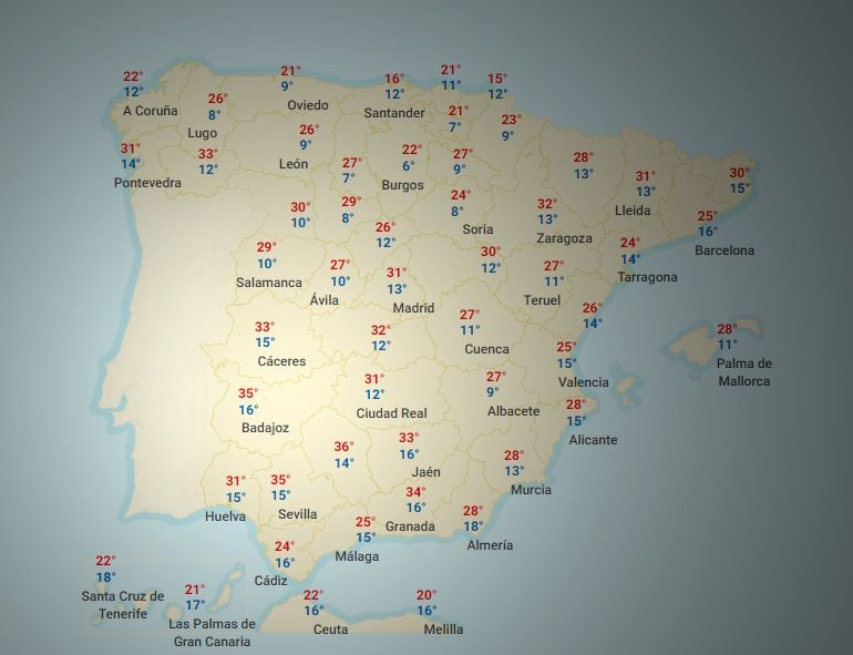 Temperaturas España