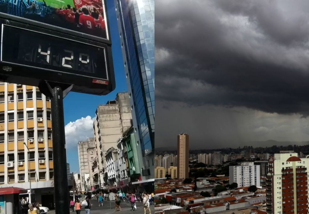 Previsão de calor e chuvas espalhadas pelo Brasil. Previsão de calor e chuvas espalhadas pelo Brasil.