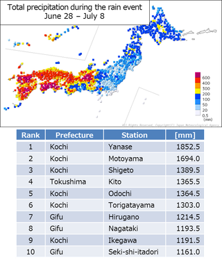 Calor y precipitaciones extremas en julio de 2018: análisis de la OMM