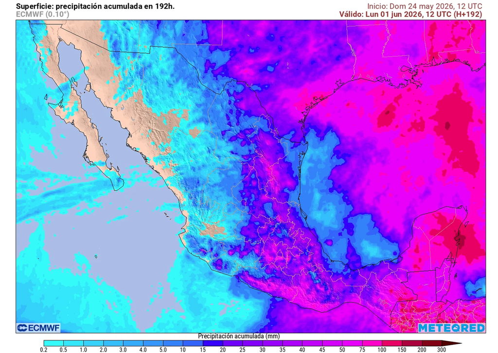 Pronóstico de lluvias acumuladas en milímetros Estados del noreste, centro, oriente y sureste continuarán con periodos de tormentas fuertes esta semana, superando los 75 mm con granizadas.