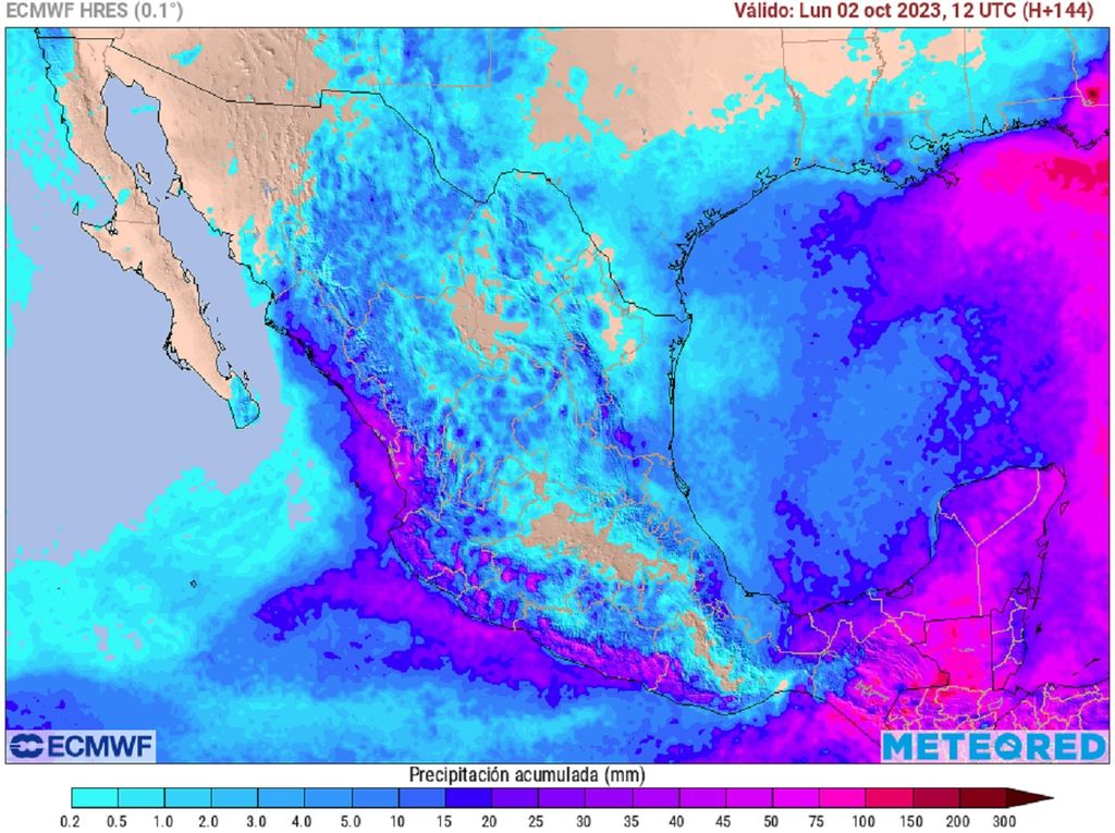 Modelo EMCWF - Acumulado de lluvias en milímetros