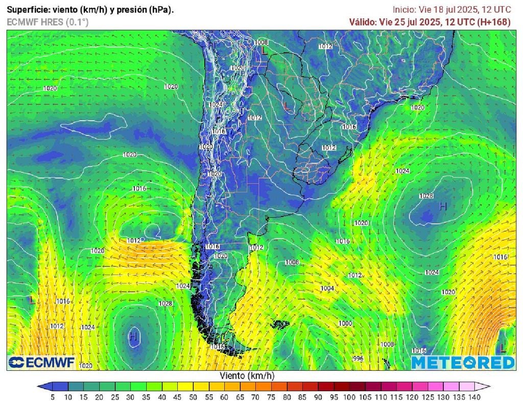 Vientos ECMWF Vientos ECMWF