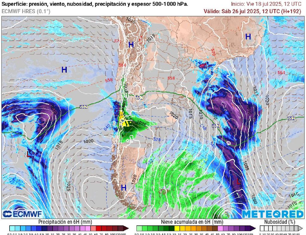 Precipitaciones Precipitaciones