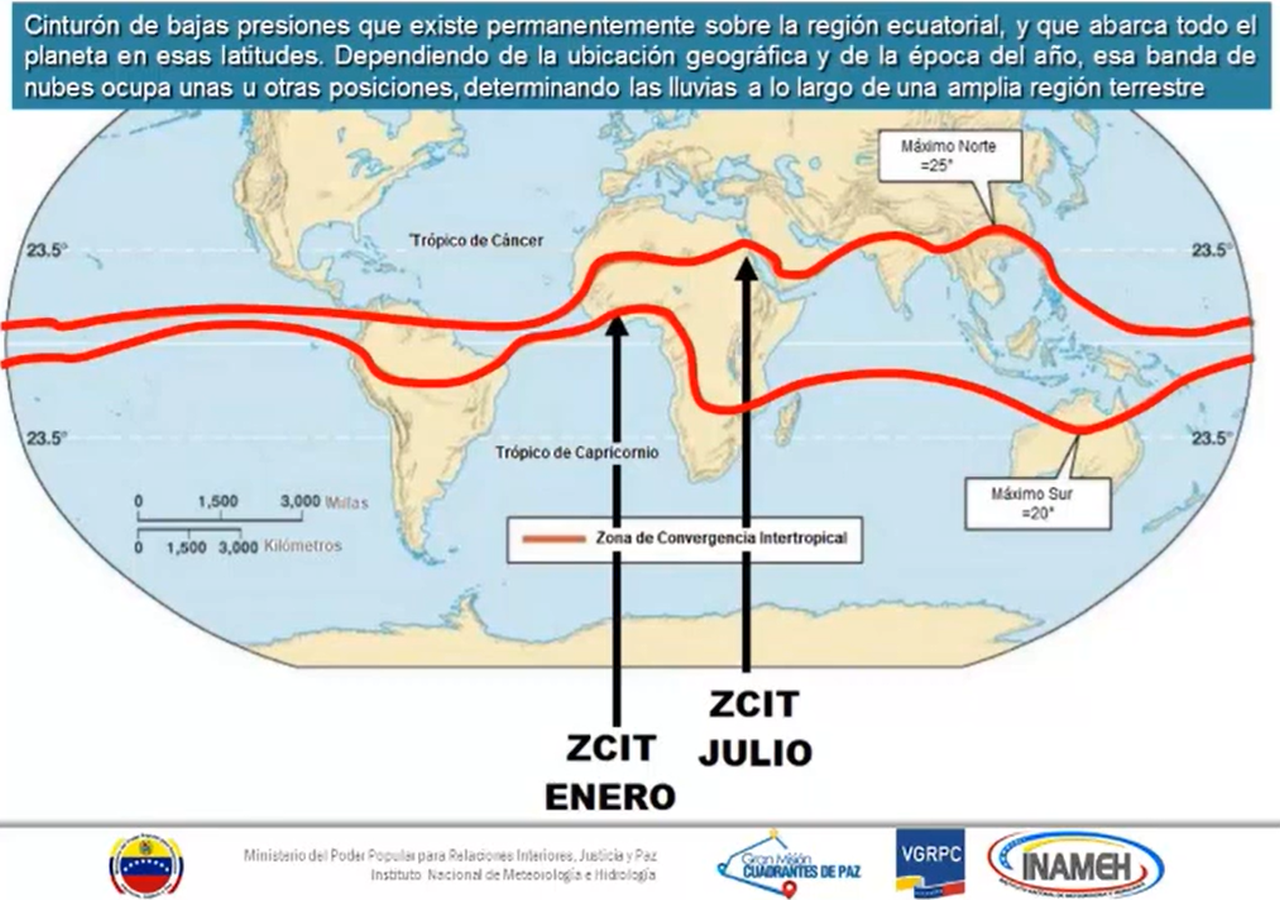Imagen conceptual de la Zona de Convergencia Intertropical y sus variaciones en enero y julio, sólo para ilustración. INAMEH