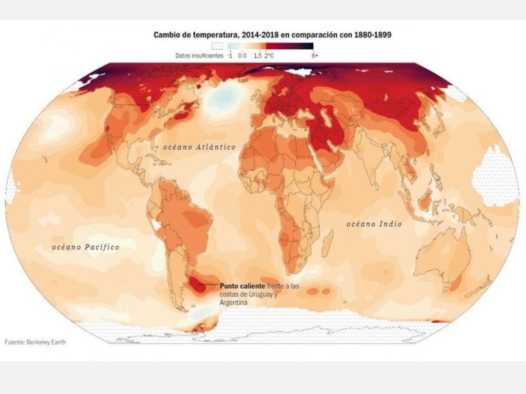 Cambio climático Río de la Plata Uruguay Argentina Almeja Cambio climático Río de la Plata Uruguay Argentina Almeja