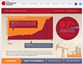 Cambio climático/calentamiento global: ¿es de origen humano o no?