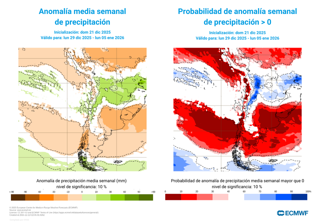 anomalías de precipitaciones